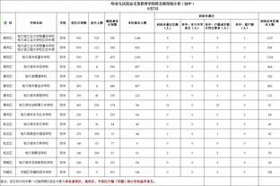 超级反转，转瞬“投降”？回顾英超BIG6当初加入和退出欧超时间